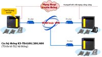 Giải pháp kết nối voip tổng đài tda & tda